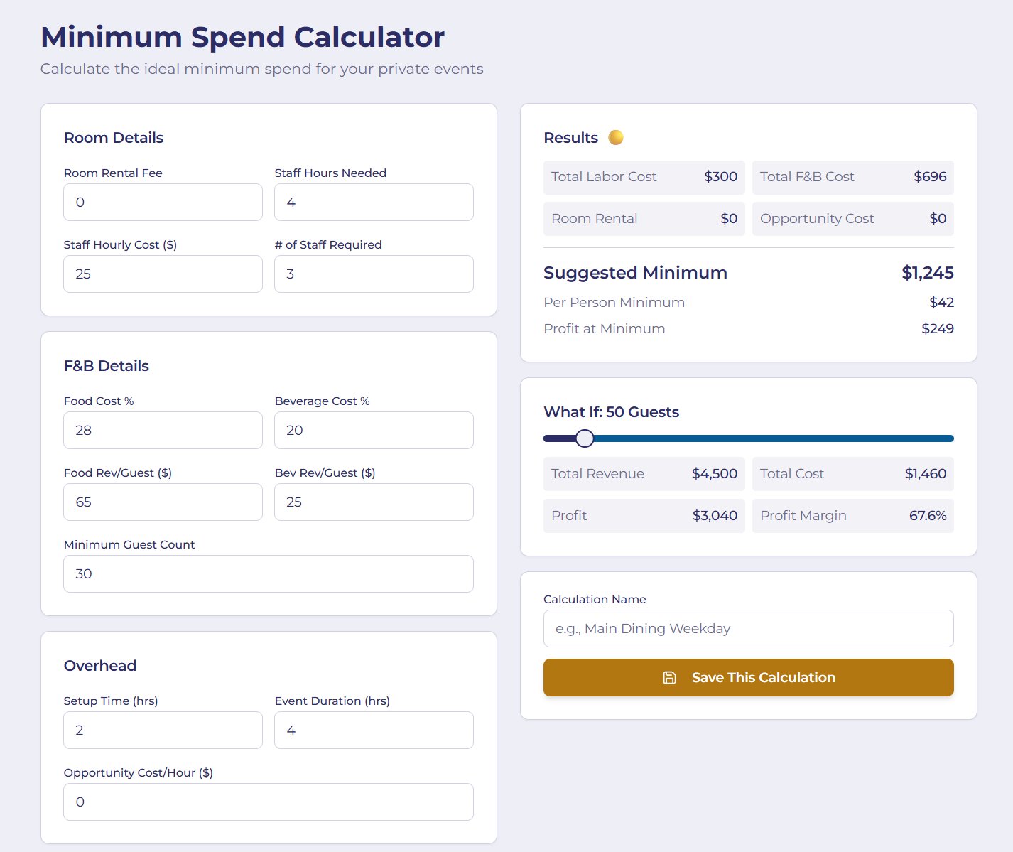 F&B Minimum Calculator